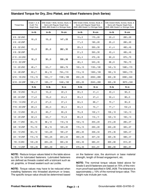 Toro Groundsmaster 4500-D, 4700-D (Model 30856, 30868) Service Repair Manual - Image 2