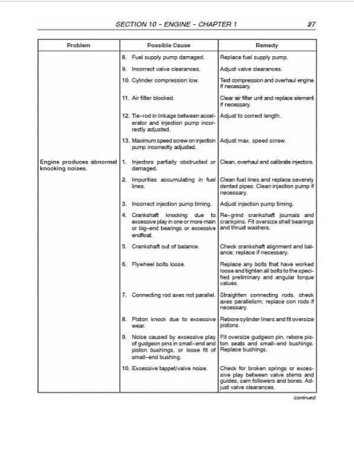 Case JX55, JX65, JX75, JX85, JX95 Tractor Service Manual - Image 2