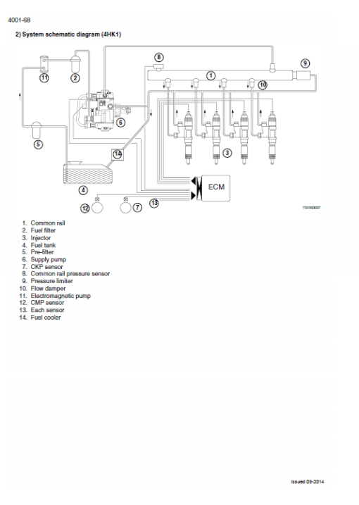 Case CX210B, CX230B, CX240B Crawler Excavator Service Manual - Image 3