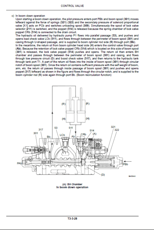 Kobelco SK260-9, SK295-9 Excavator Service Manual - Image 2