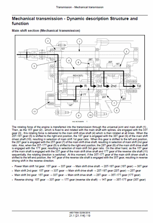 New Holland Boomer 20 and Boomer 25 Tractor Service Manual - Image 2