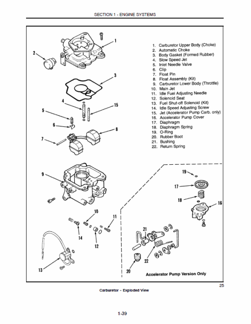 New Holland GT18, GT20, GT22 Mower Tractor Service Manual - Image 2