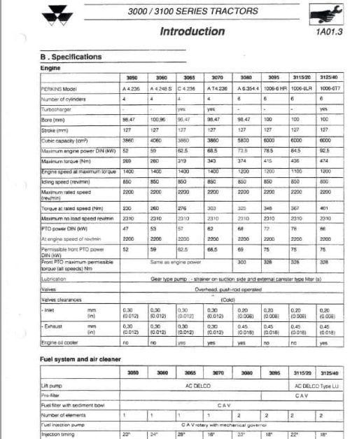 Massey Ferguson 3050, 3060, 3065, 3070, 3080 Tractor Service Manual - Image 2