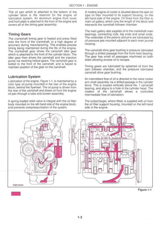 Ford New Holland 555E, 575E, 655E, 675E Backhoe Loader Service Manual - Image 2