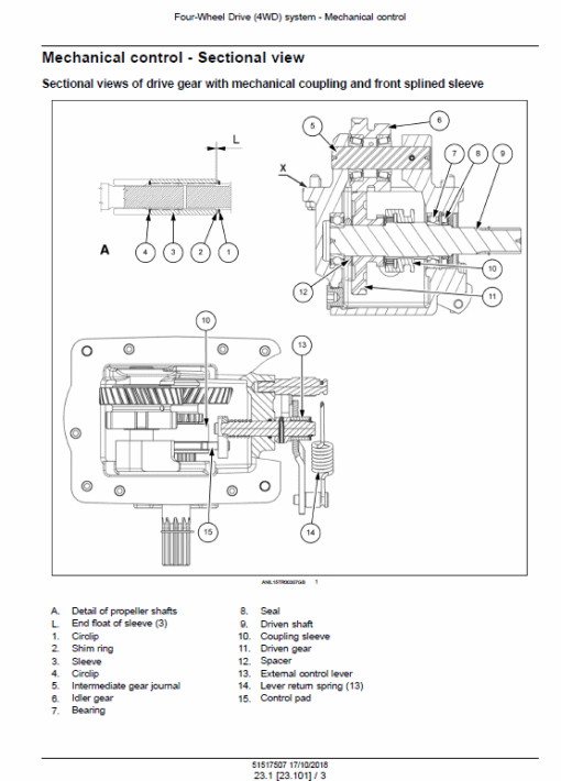 New Holland T3.60F, T3.70F, T3.80F Tractor Service Manual - Image 2