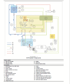 Repair Manual, Service Manual, Workshop Manual