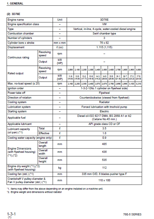 Komatsu 70E-5 Series (2D70E) & 76E-5 Series (3D76E) Engines Manual - Image 2