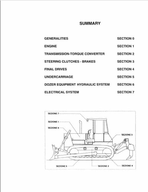 Fiatallis FD255 Crawler Dozer Repair Service Manual - Image 2