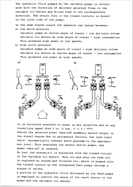 Liebherr LR 611, LR 621, LR 631, LR 641 Crawler Dozer Service Manual - Image 2