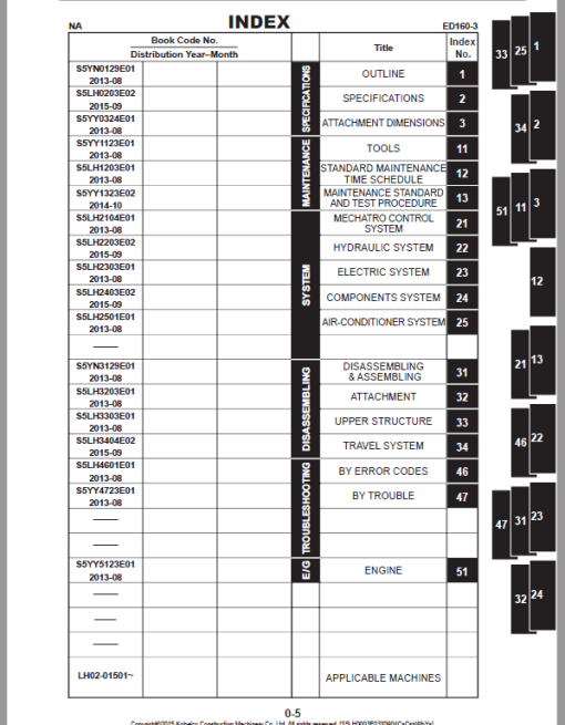 Kobelco ED160-3 Hydraulic Excavator Repair Service Manual - Image 2