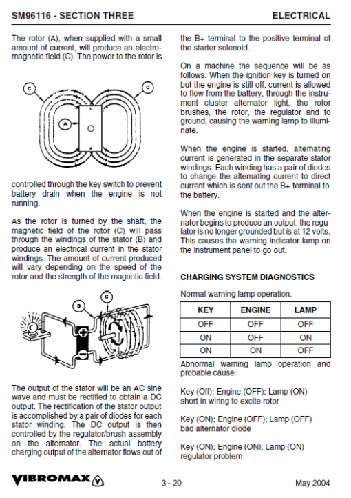 JCB Vibromax VM116,146,166,186 Single Drum Roller Service Manual - Image 5