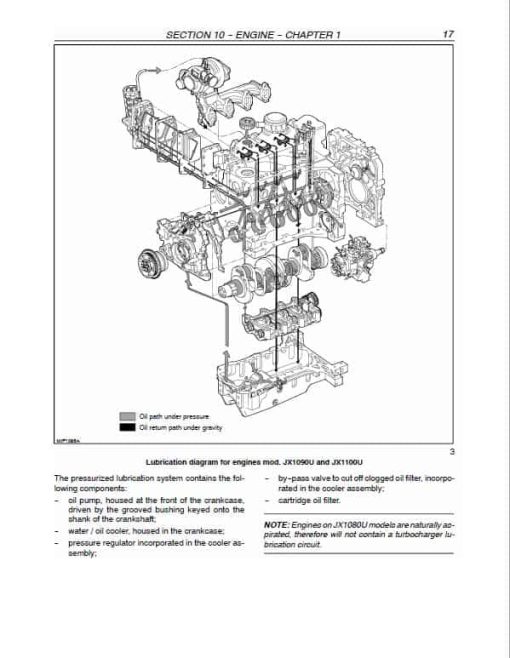 Case JX1080U, JX1090U, JX1100U Tractor Service Manual - Image 2