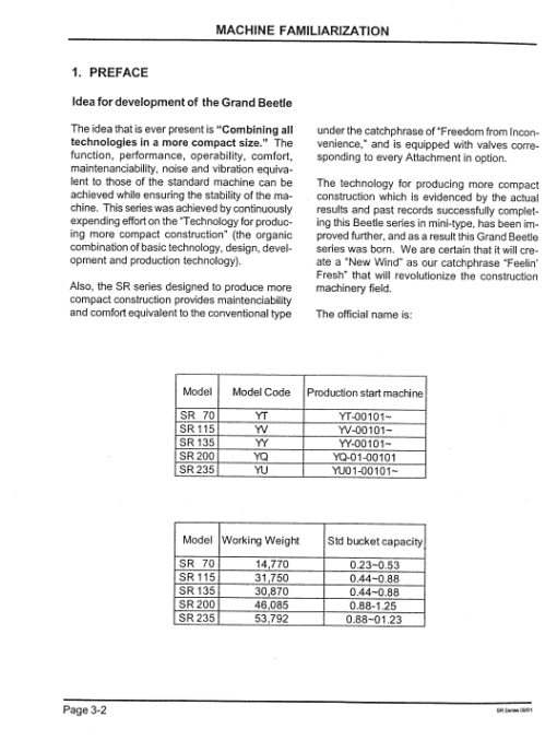 Kobelco SR70, SR115, SR135, SR200, SR235 Excavator Service Manual - Image 5