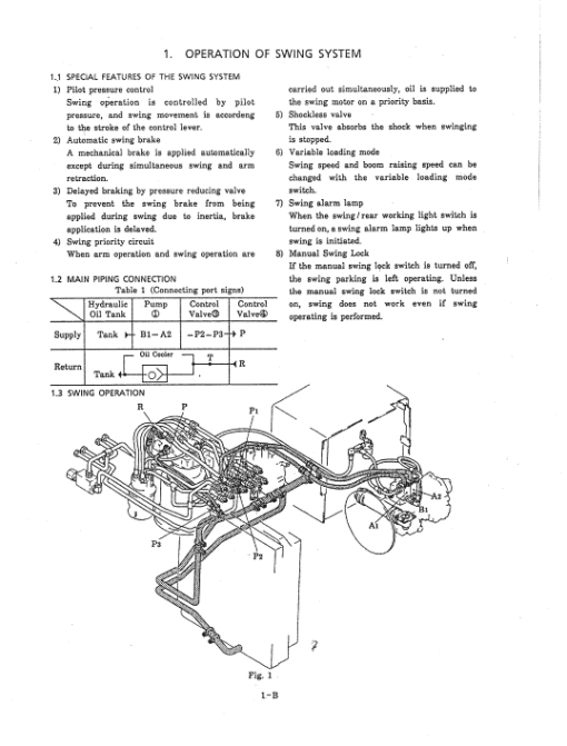 Kobelco SK200, SK200LC Excavator Service Manual - Image 2