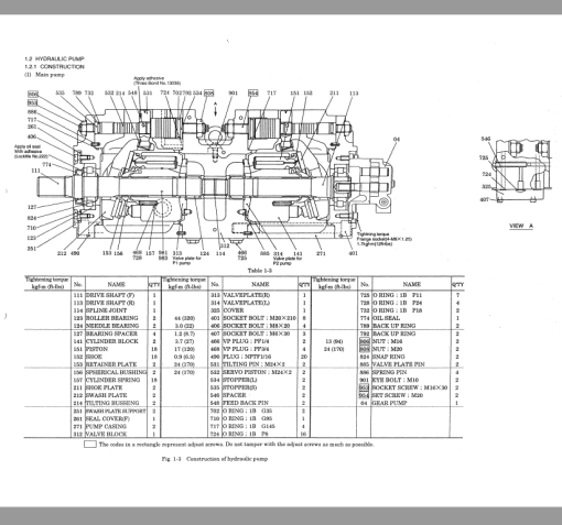 Kobelco SK200-6, SK200LC-6, SK210-6, SK210LC-6, SK210NLC-6 Excavator Service Manual - Image 2