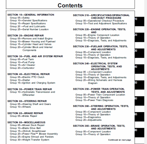 John Deere F510, F525 Front Mowers Technical Manual (TM1475) - Image 3