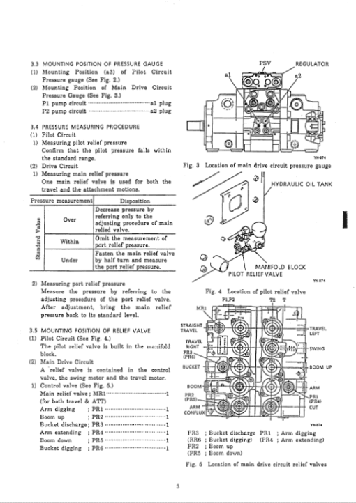 Kobelco SK200-V, SK200LC-V Excavator Service Manual - Image 2