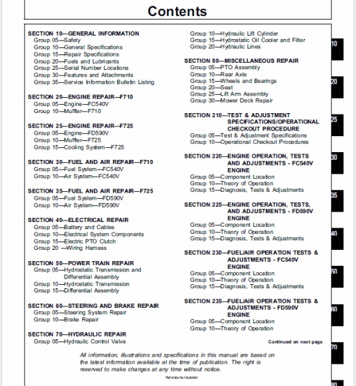 John Deere F710, F725 Front Mower Repair Technical Manual (TM1493) - Image 3