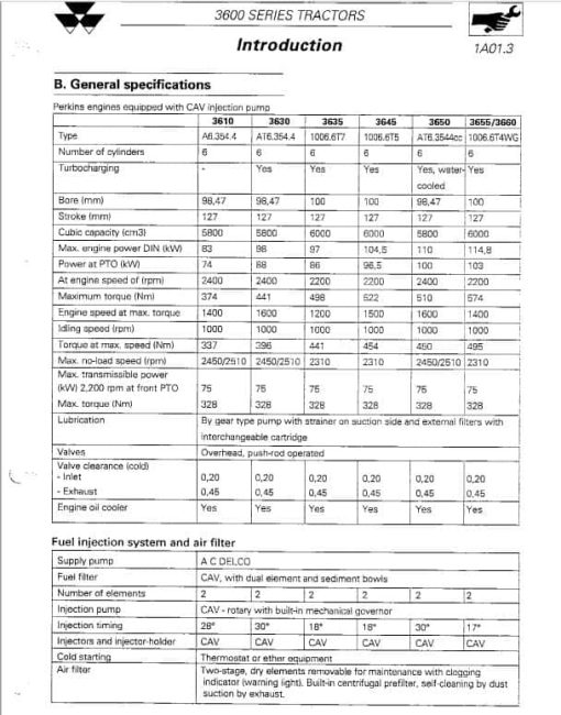 Massey Ferguson 3610, 3630, 3650, 3655 Tractor Service Manual - Image 2