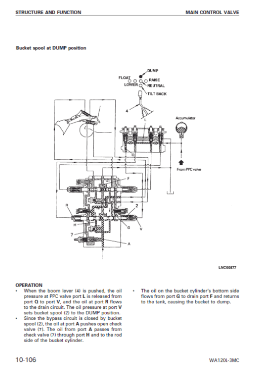 Komatsu WA120L-3, WA120L-3MC Wheel Loader Service Manual - Image 2