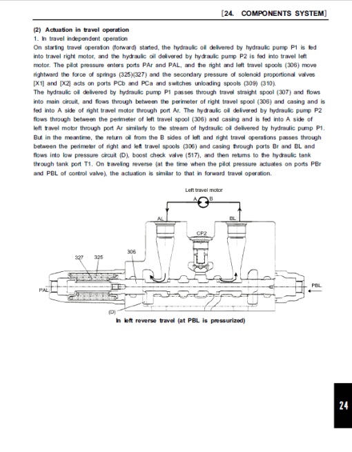 Kobelco ED160BR Hydraulic Excavator Repair Service Manual - Image 2