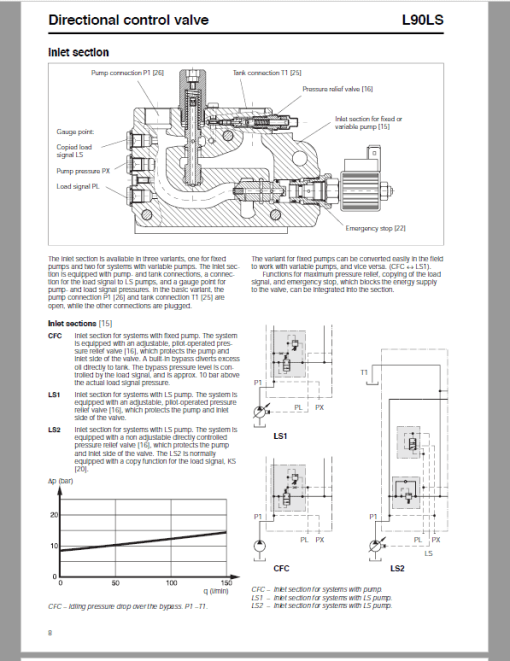 John Deere Timberjack 1070 Harvester Repair Technical Manual (S.N after 01AD0003 –) - Image 2