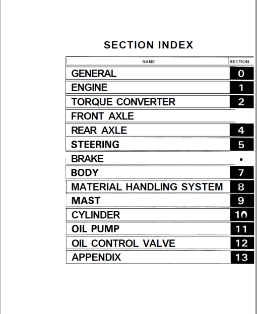 Toyota 6FGU33, 6FGU35, 6FGU40, 6FGU45, 6FGAU50 Forklift Repair Manual - Image 2