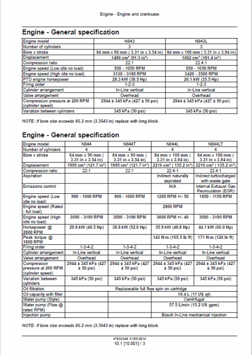 ISM Tier 3 Engine Service Repair Manual - Image 2