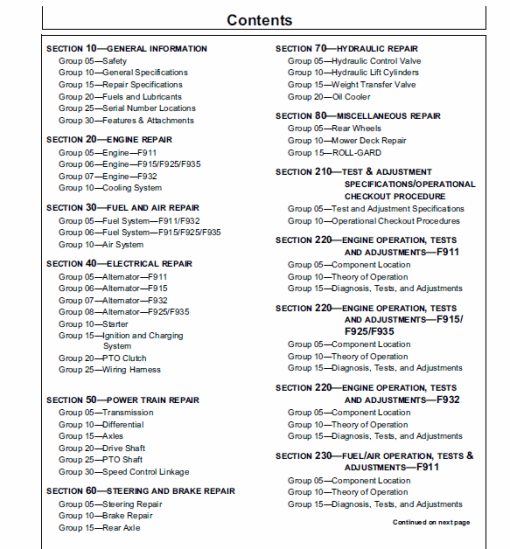 John Deere F911, F912,  F915, F925, F932, F935 Front Mowers Technical Manual - Image 3