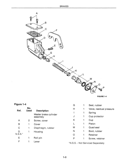 New Holland LB620 Backhoe Loader Service Manual - Image 2