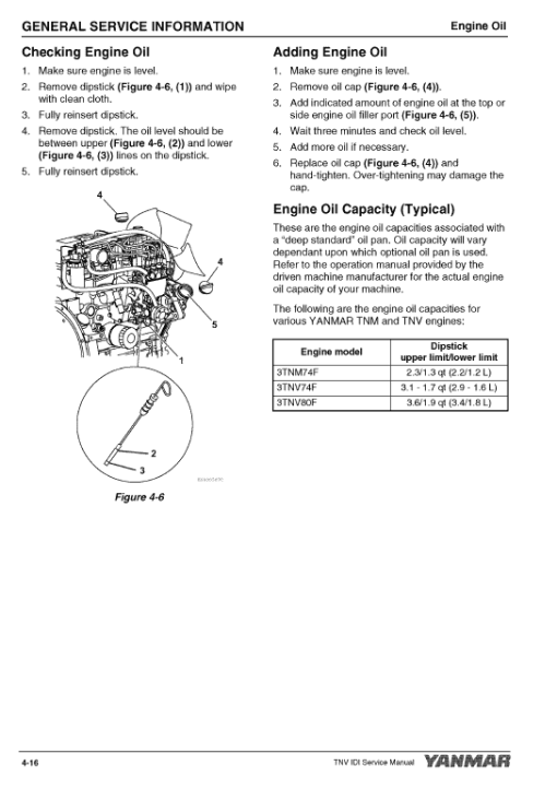 Yanmar 3TNM74F, 3TNV74F, 3TNV80F Engines Repair Service Manual - Image 2