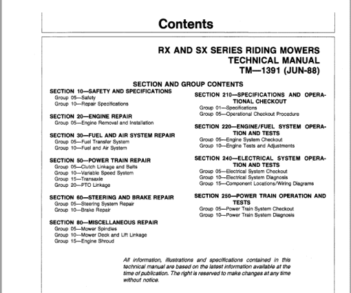 John Deere RX63, RX73, SX75, RX95, SX95 Mowers Technical Manual (TM1391) - Image 3