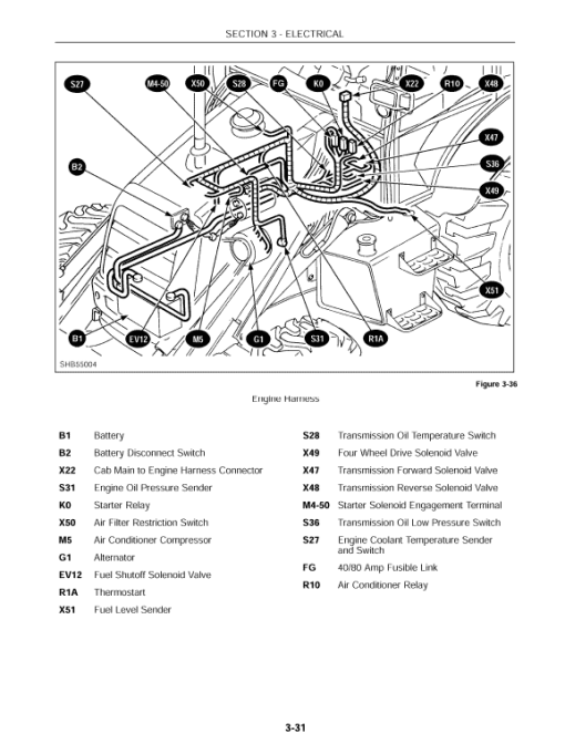 New Holland LB75 Backhoe Loader Service Manual - Image 2