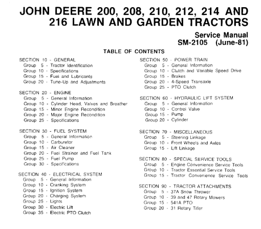 John Deere 200, 208, 210, 214, 216 Lawn Garden Service Manual (SM2105) - Image 3