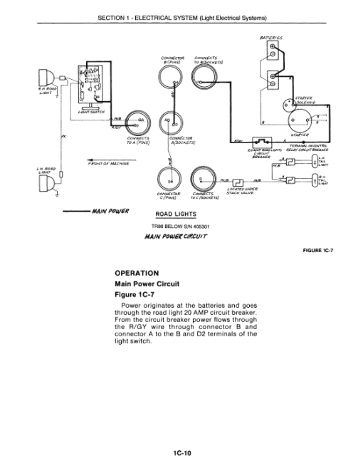 New Holland TR86, TR87, TR88 Combine Service Manual - Image 2