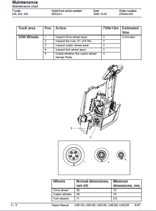 BT LWE140, LWE160, LWE180, LWE200, LWE250 Pallet Truck Manual - Image 3