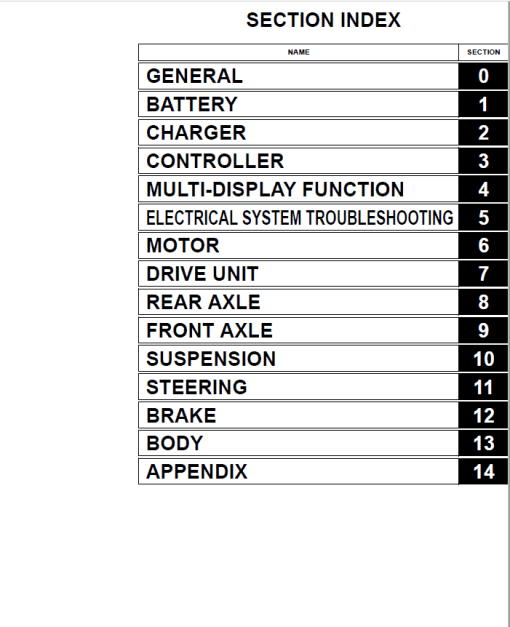 Toyota 2TE15, 2TE18 Electric Tow Tractor Service Repair Manual - Image 2