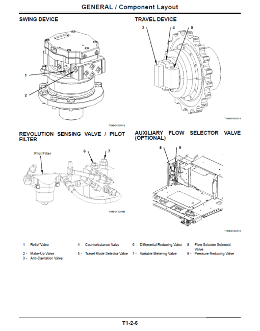 Hitachi ZX48U-3, ZX52U-3 Excavator Technical Repair Manual - Image 2