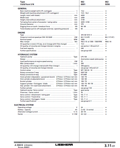 Liebherr A900B, A904, A914, A914B, A924, A924B Litronic Excavator Service Manual - Image 2