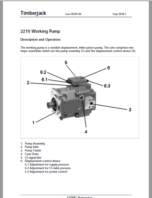 John Deere 1270 Harvester Repair Technical Manual (S.N after 01AB2108 –) - Image 2