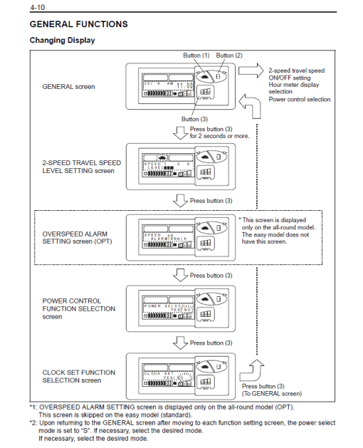 Toyota 7FBE10, 7FBE13, 7FBE15, 7FBE18, 7FBE20 Forklift Repair Manual - Image 2