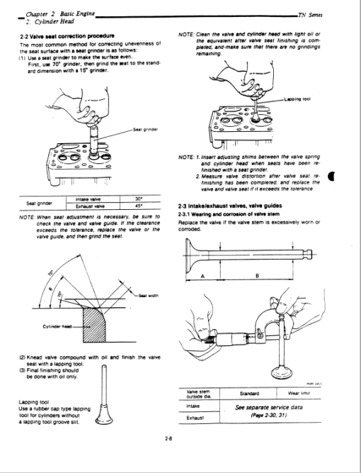 Yanmar 2TN 3TN 4TN Engine Workshop Service Manual - Image 2