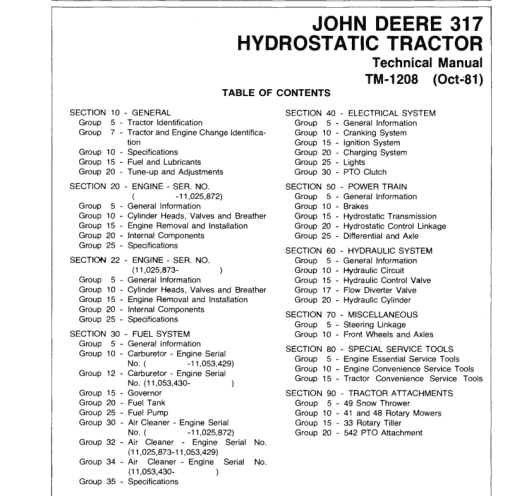 John Deere 317 Hydrostatic Tractor Technical Manual (TM1208) - Image 3