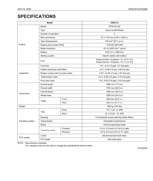 Kubota GR2110, GR2010G Lawn Mower Workshop Repair Manual - Image 2