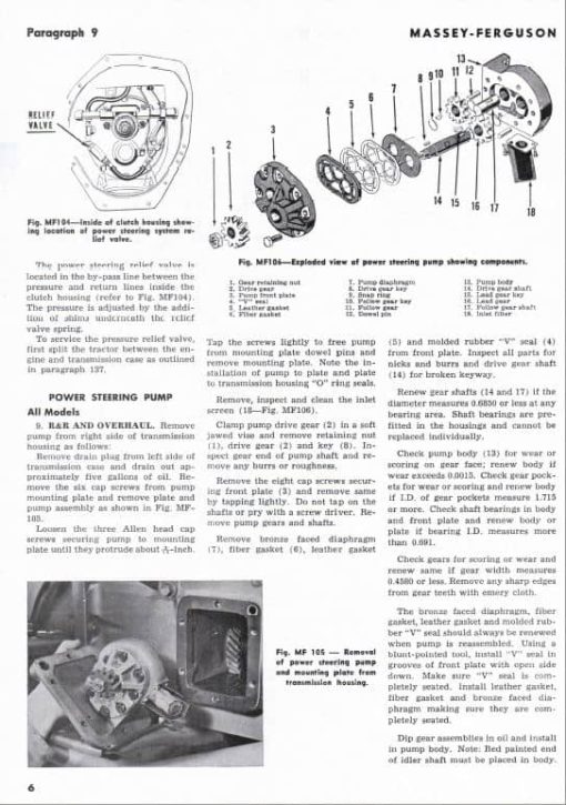 Massey Ferguson MF 85, MF 88, MF 90 Tractor Service Manual - Image 2