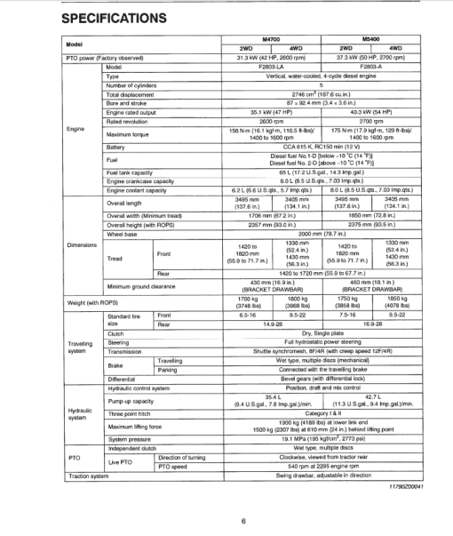 Kubota M4700, M5400 Tractor Workshop Service Repair Manual - Image 2