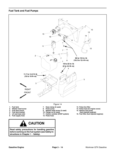 Toro Workman GTX Gasoline Service Repair Manual - Image 2