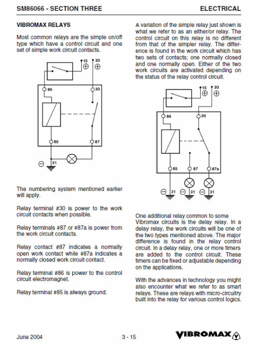 JCB Vibromax VM66 Single Drum Roller Service Manual - Image 3