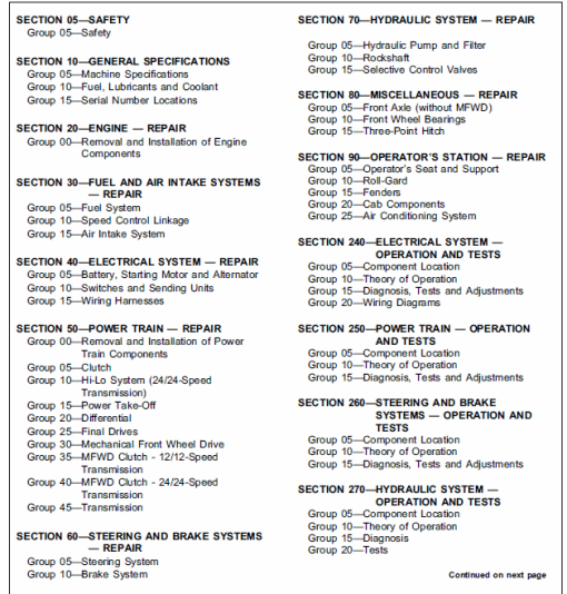 John Deere 5300N, 5400N, 5500N Tractors Repair Technical Manual - Image 3