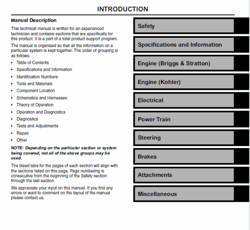 John Deere SST15, SST16, SST18 Lawn Tractor Technical Manual (TM1908) - Image 3